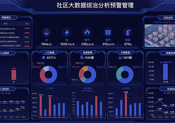 柳州工學院設(shè)備運維系統(tǒng)